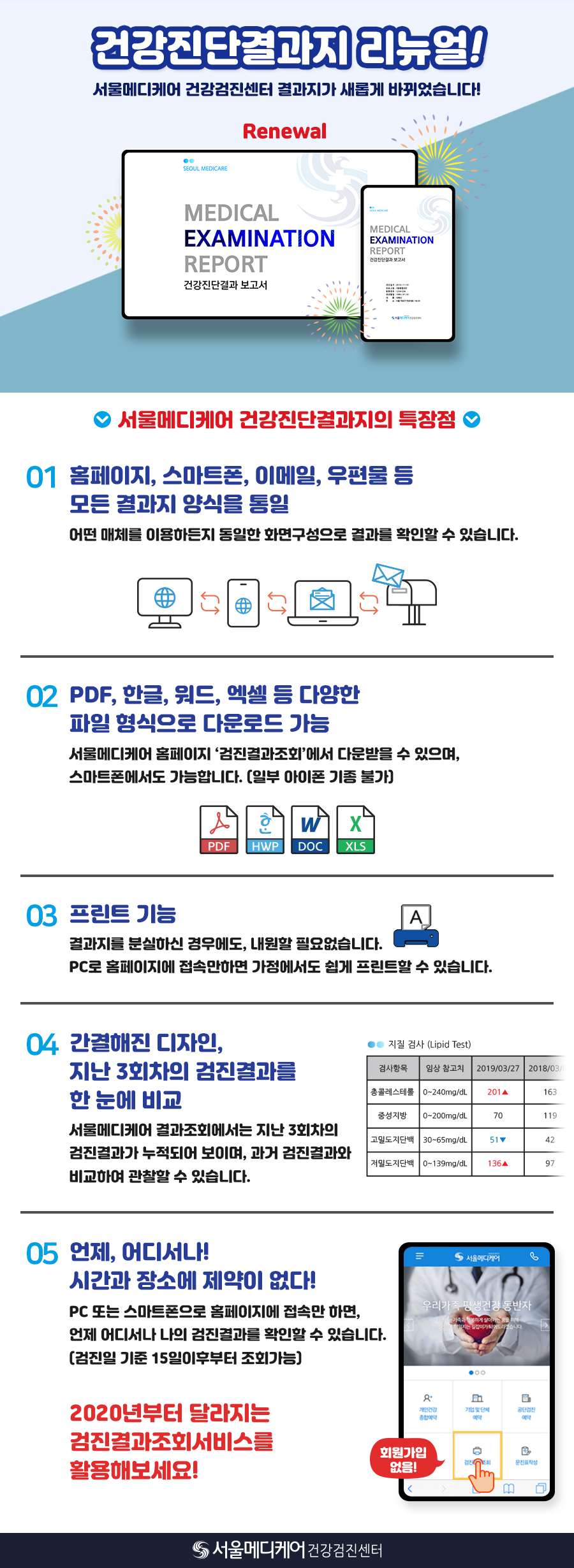 서울메디케어 건강검진센터